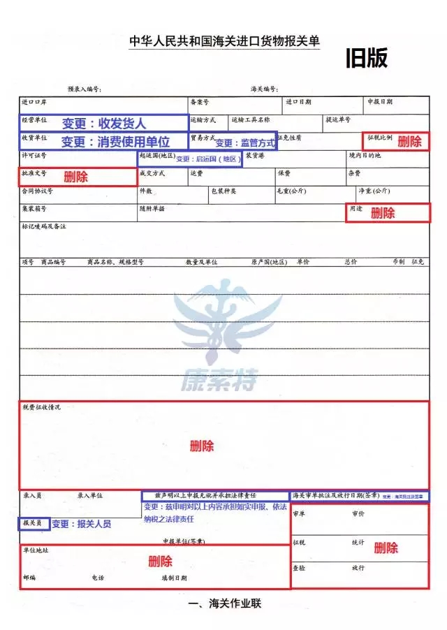 干货：新旧版报关单对比图样 变化一目了然【康索特关务咨询】