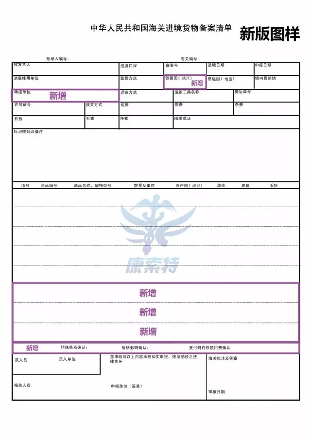 干货：新旧版报关单对比图样 变化一目了然【康索特关务咨询】