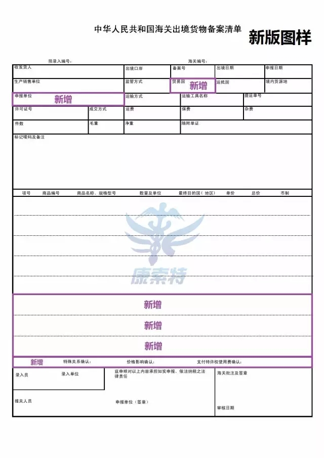 干货：新旧版报关单对比图样 变化一目了然【康索特关务咨询】