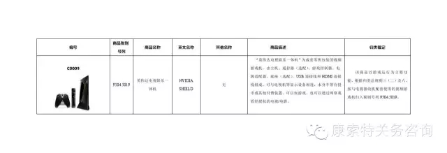 2016年商品归类行政裁定（Ⅱ）的公告及解读【康索特关务咨询】