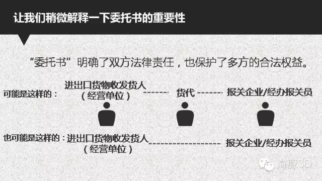 委托书用了这么久，你还不会填？来，我们聊一聊！【康索特关务咨询】