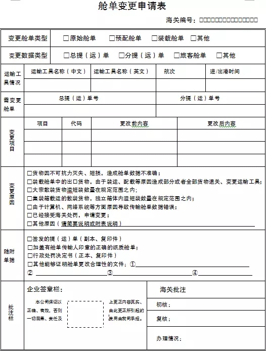 进出口货物舱单变更怎么办理？【康索特关务咨询】