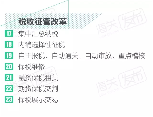 自贸试验区|上海：先行先试，辐射全国【康索特关务咨询】