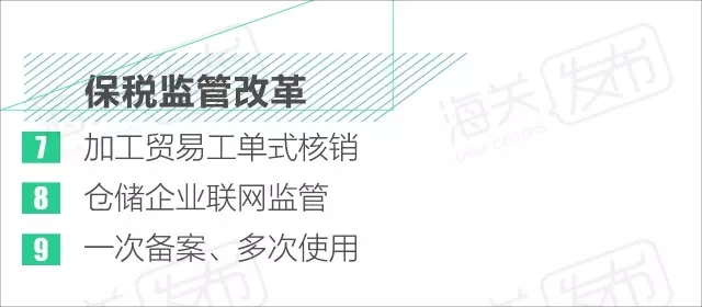 自贸试验区|上海：先行先试，辐射全国【康索特关务咨询】