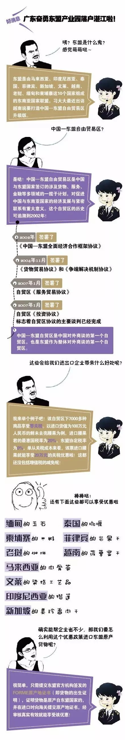 东盟自贸区优惠政策如何享受？【康索特关务咨询】