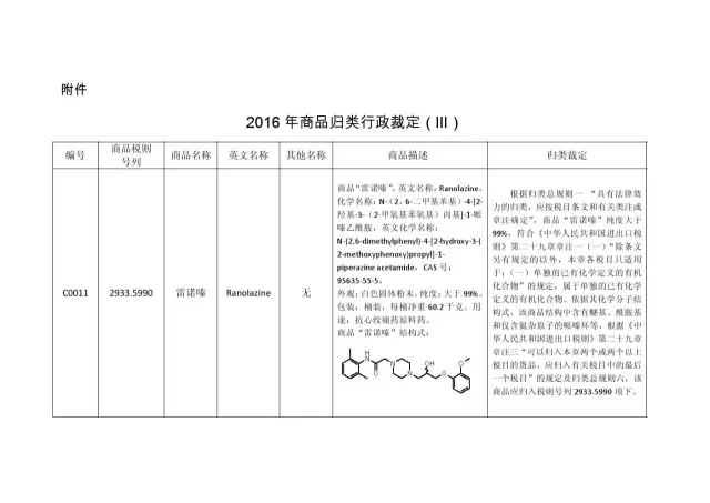 海关总署公告2016年第31号【康索特关务咨询】