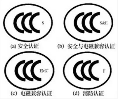 3C认证知识：CCC认证，你身边的“小门神”【康索特关务咨询】 