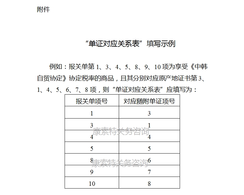 原产地证，康索特关务咨询