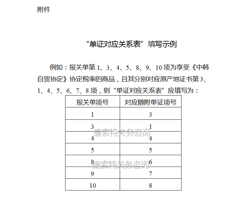 原产地证，康索特关务咨询