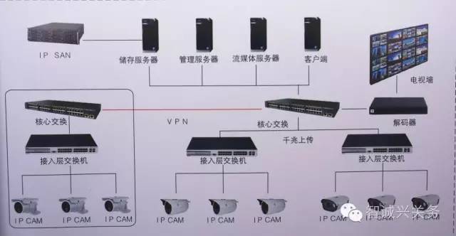 AEO认证 康索特关务咨询