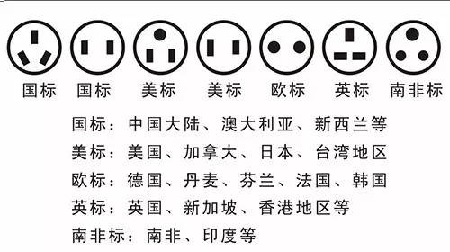 CCC认证 CCC免办 康索特关务咨询