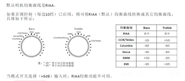 音响系统的商品归类 商品预归类 康索特关务咨询