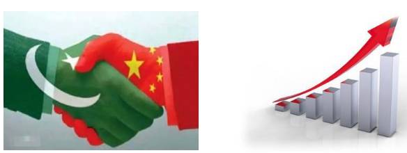 中国-巴基斯坦自由贸易协定 原产地证申领 原产地预确认