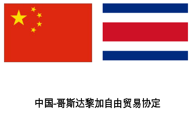 中国-哥斯达黎加自由贸易协定 原产地证申领 原产地预确认