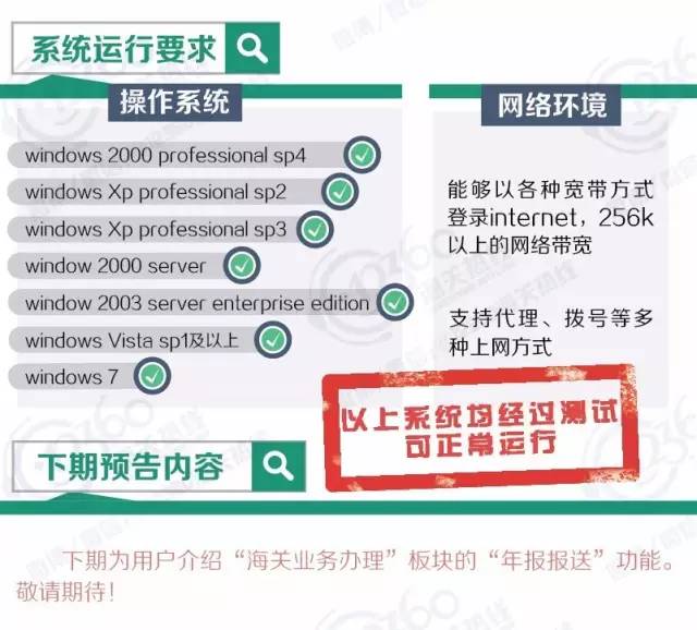 注册信息变更 报关企业行政许可 企业认证管理 AEO认证辅导