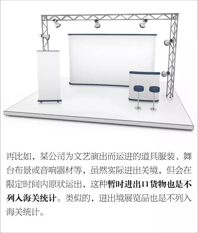 外贸数据 AEO认证公司 AEO认证辅导 康索特