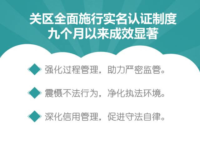 报关人员身份实名认证 诚信兴商 AEO认证公司 AEO认证辅导