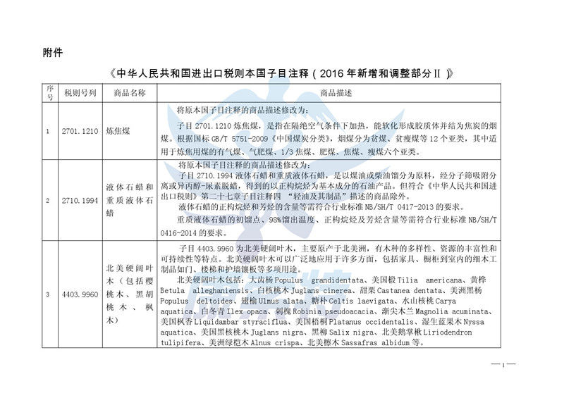 海关总署公告 进出口税则 商品预归类 商品归类争议