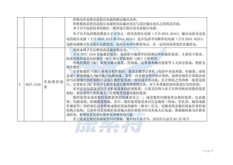 海关总署公告 进出口税则 商品预归类 商品归类争议