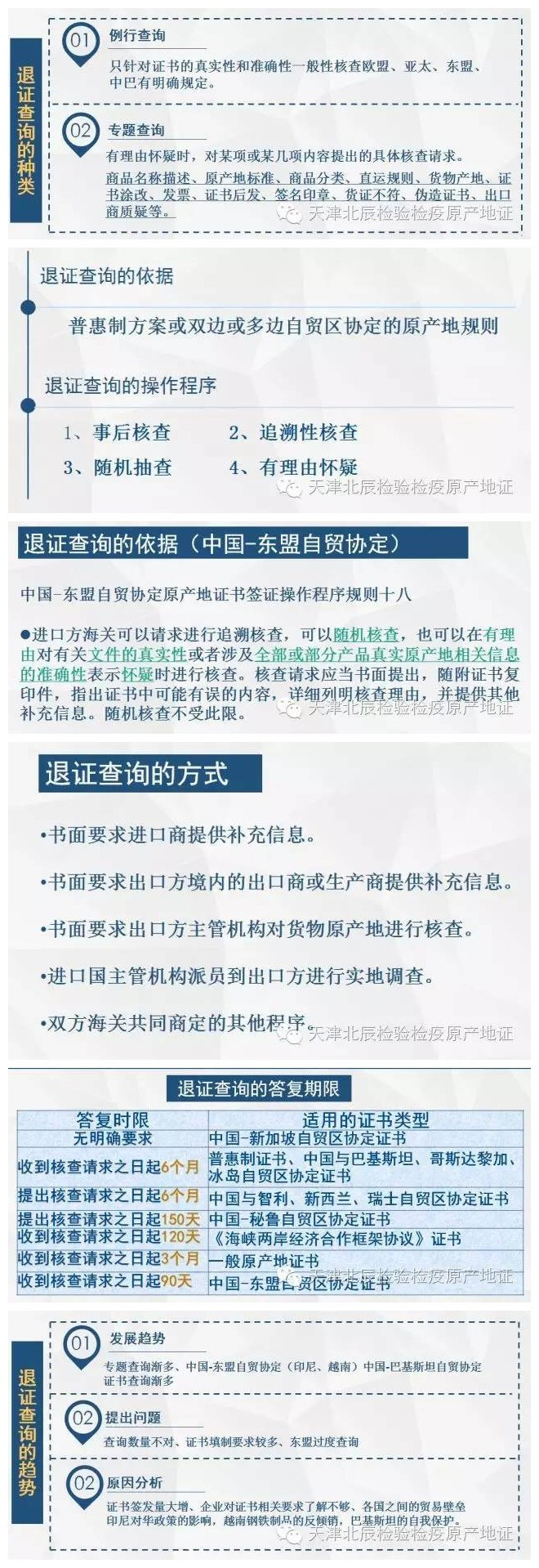 原产地证规则 原产地证申领 原产国认定培训