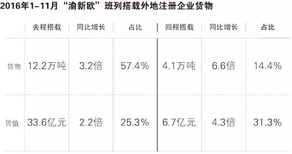 一带一路 单一窗口平台 AEO认证辅导 关务内部培训