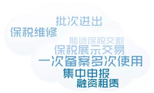 一次备案,多次使用 海关特殊监管区域 AEO认证辅导 上海关务培训