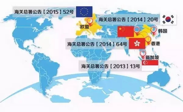 守信激励,失信惩戒 海关信用建设 AEO认证辅导 关务内部审计 AEO认证指导