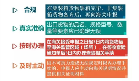 提前申报、运抵验放 通关模式解读 AEO认证辅导 关务培训公司