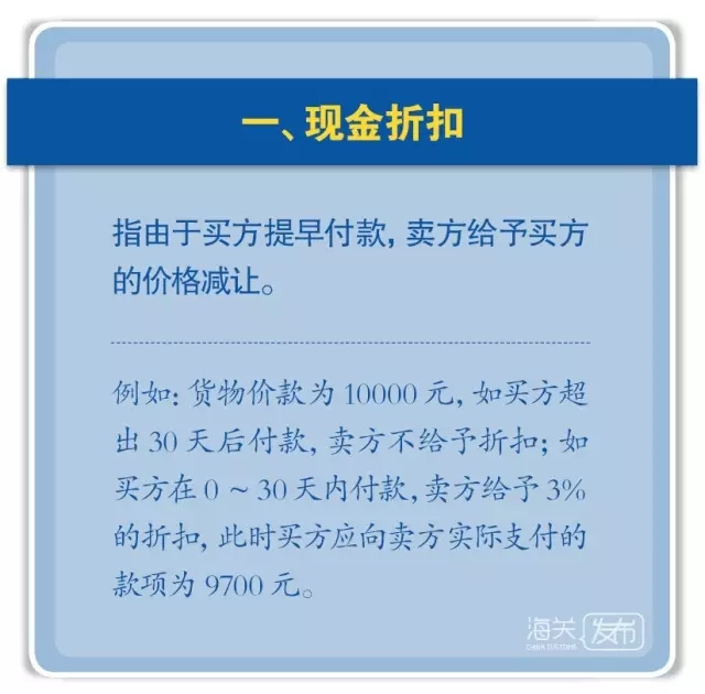 完税价格 进口货物价格申报 AEO认证辅导 原产国认定培训