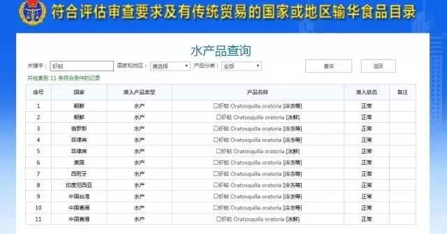 进口皮皮虾 AEO认证辅导 原产国认定培训