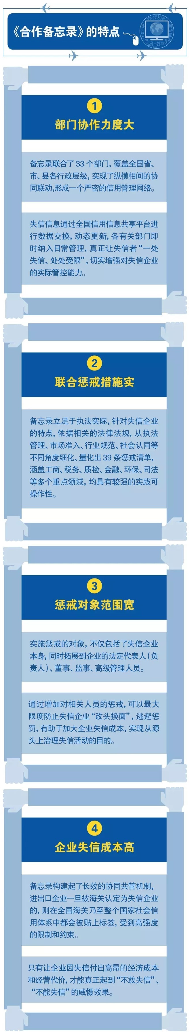 失信惩戒,进出口信用体系,AEO认证辅导,AEO认证企业内训