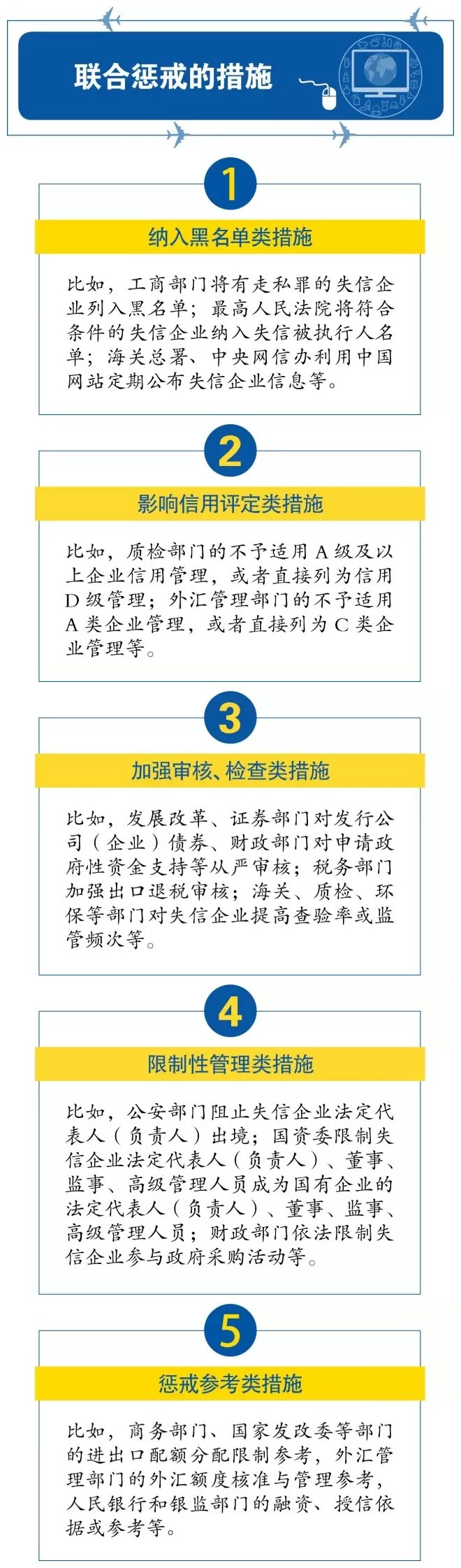 失信惩戒,进出口信用体系,AEO认证辅导,AEO认证企业内训