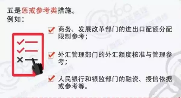 失信企业惩戒,AEO认证,AEO认证辅导,AEO认证调研评估