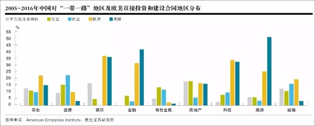 一带一路,中国经贸,AEO认证辅导,AEO认证调研评估