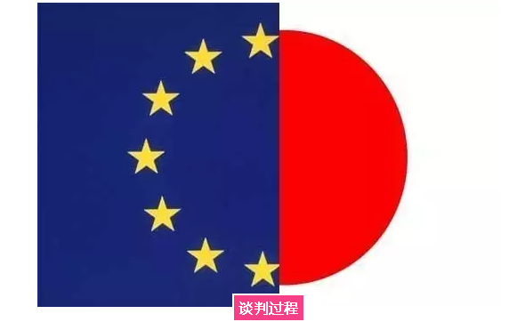 关务内部培训,自贸协定,康索特