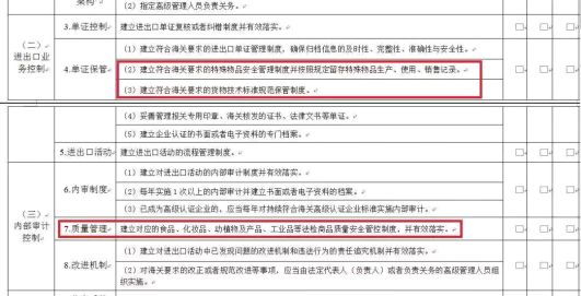 认证