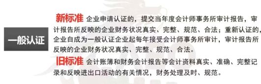 认证