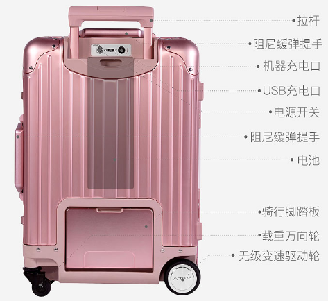 归类