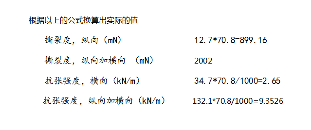 预归类