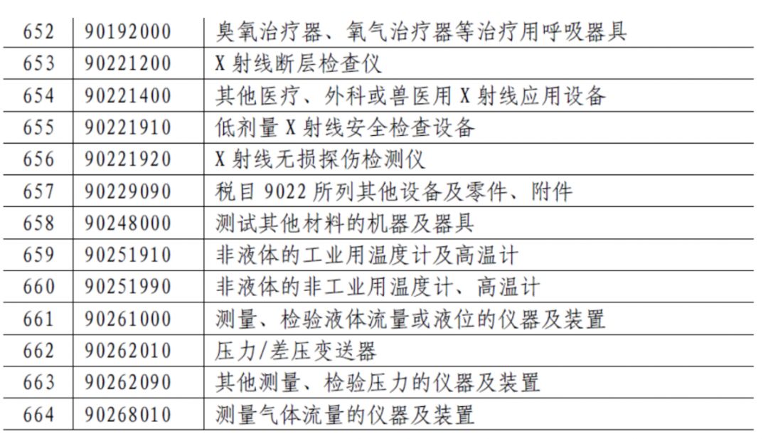 关务咨询公司