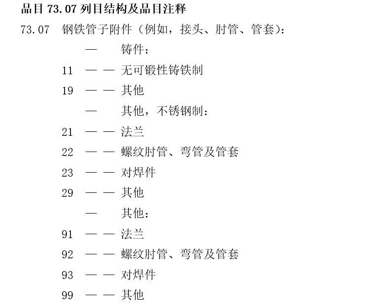 海关预归类