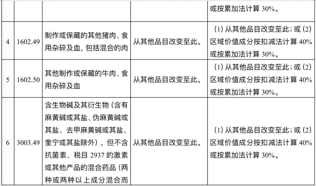 关务咨询公司