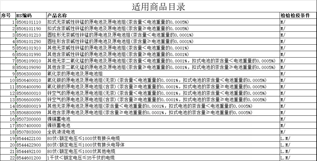 关务咨询公司