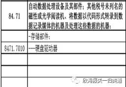 预归类申请