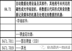 预归类申请