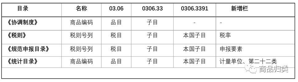 微信截图_20220607154802