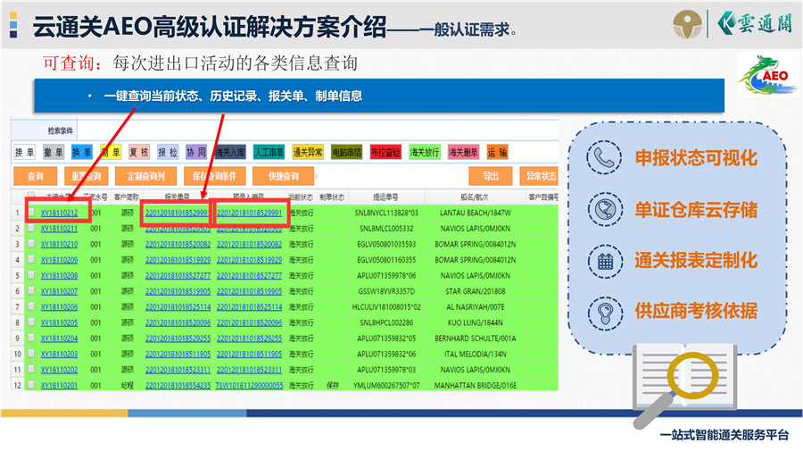 AEO关务系统