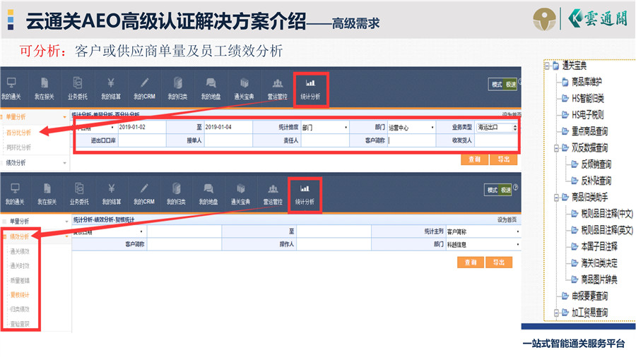 AEO关务系统