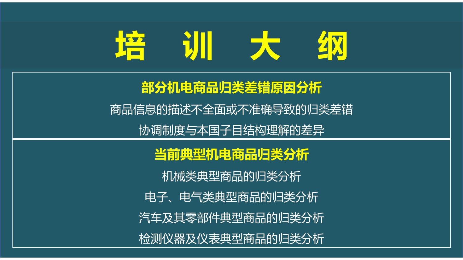 归类水平测试辅导