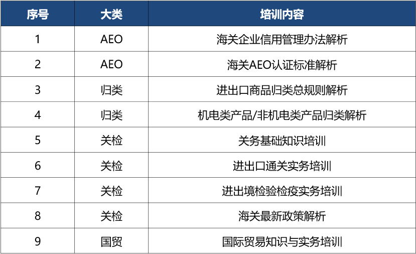 关务培训配套服务